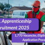 IOCL Apprenticeship Recruitment 2025